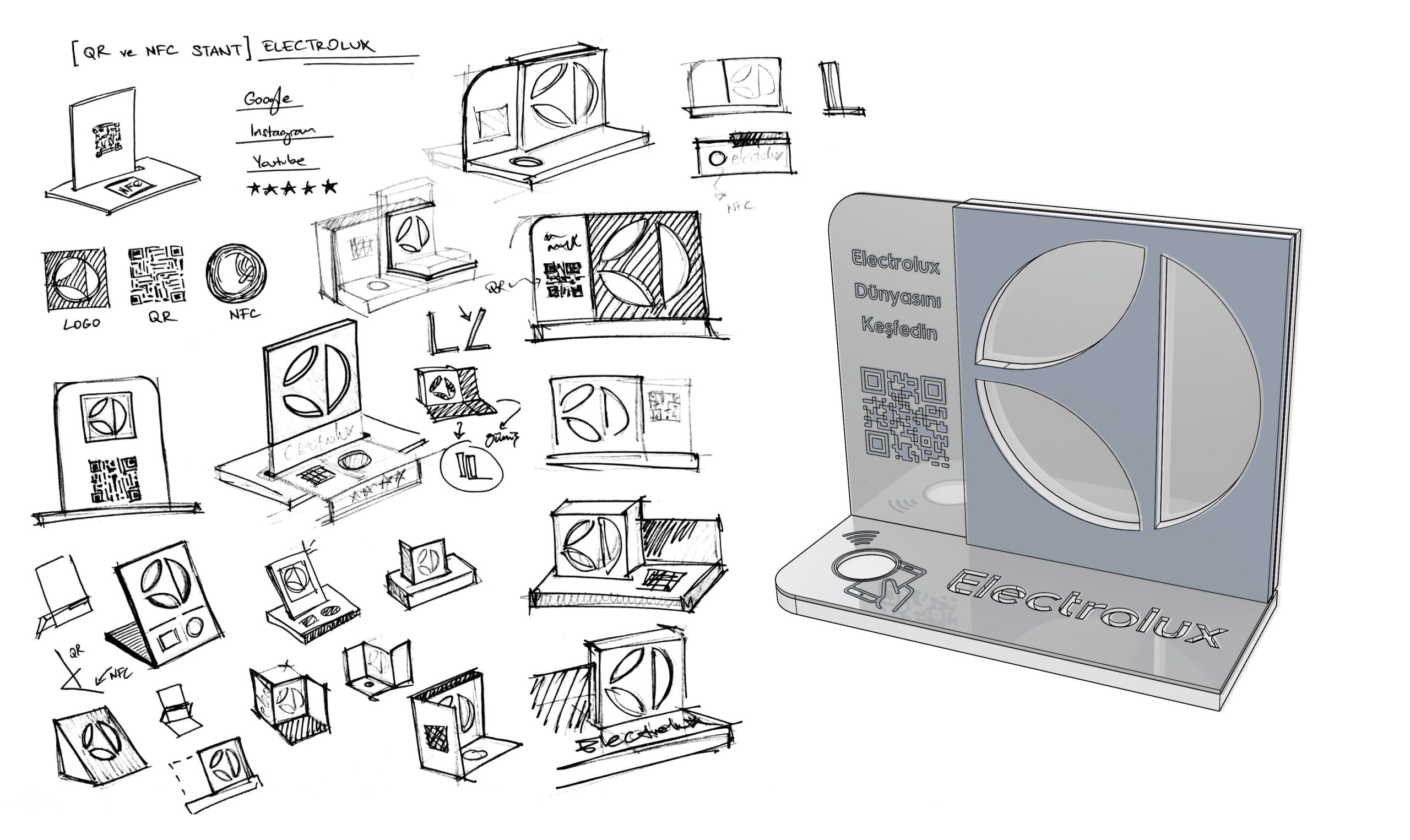 Ledin | Electrolux NFC & QR Teknolojili Tasarım